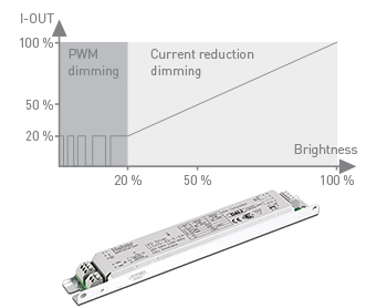 LL1x10 42 E DA news 003